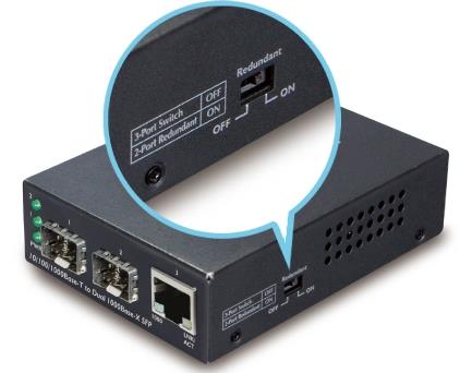 Redundant Port of 10/100/1000Base-T to Dual 1000Base-X SFP Media Converter